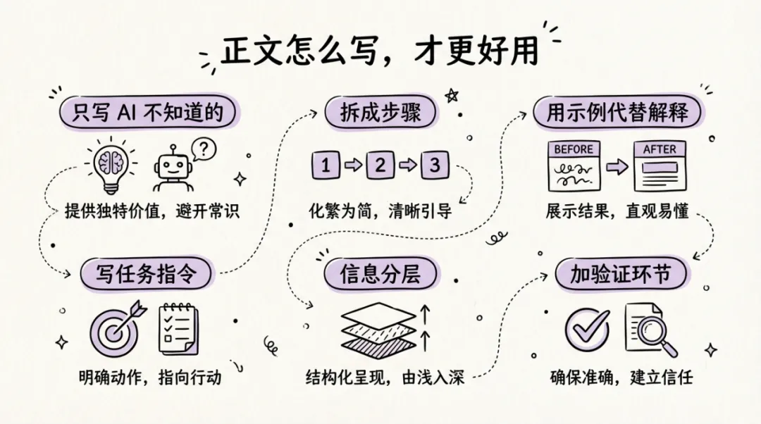 保姆级教程！手把手教你写出好用又安全的专属Skill