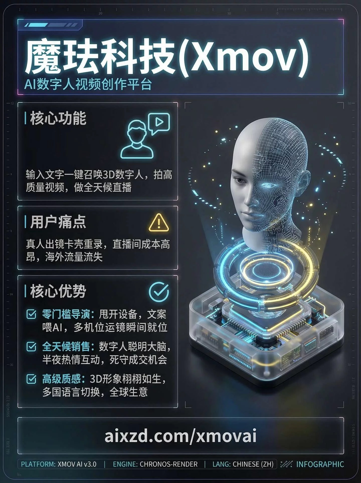 挖到宝了！9款创作者必藏AI工具，每天能省3小时