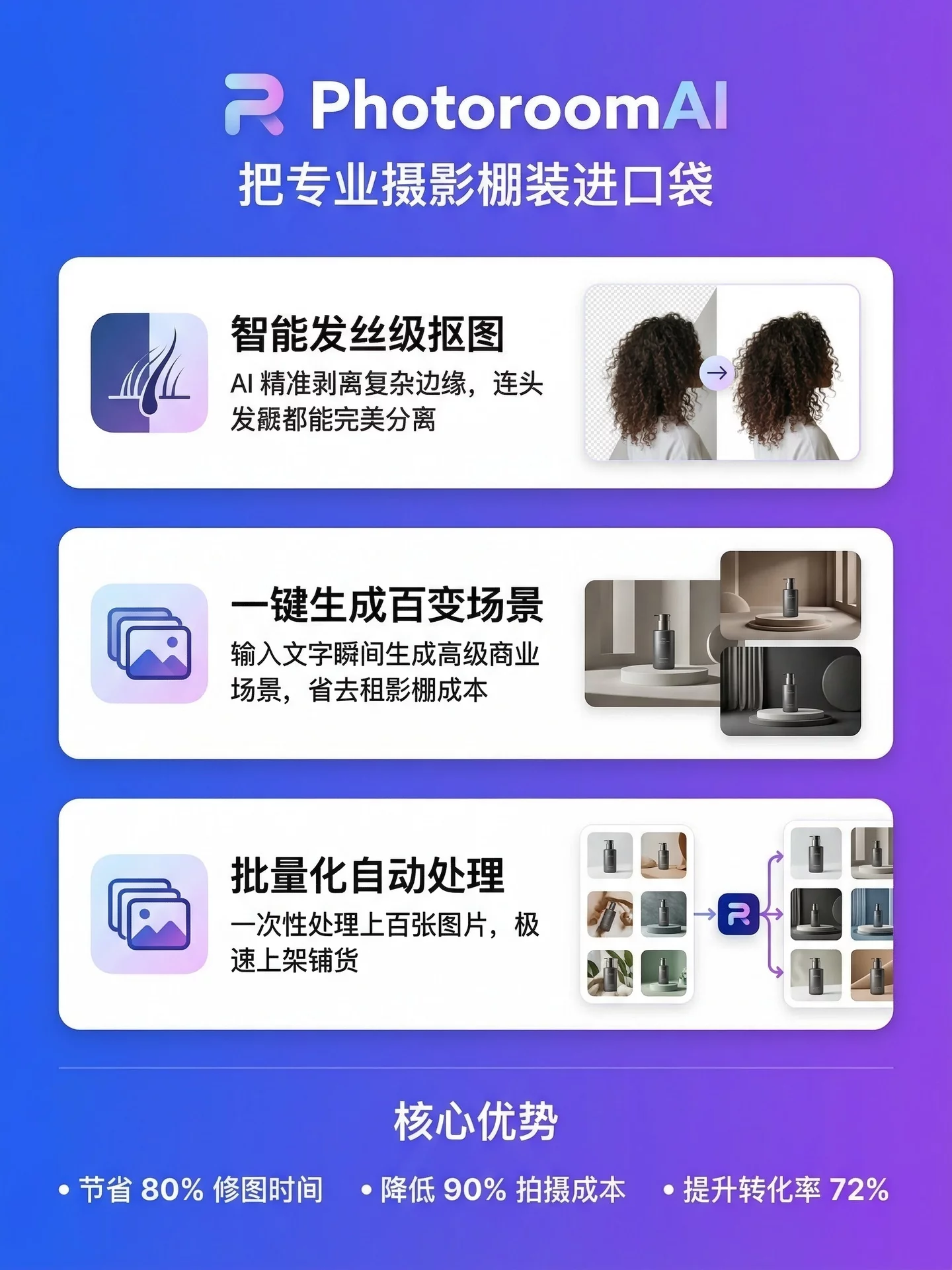 挖到宝了！9款创作者必藏AI工具，每天能省3小时