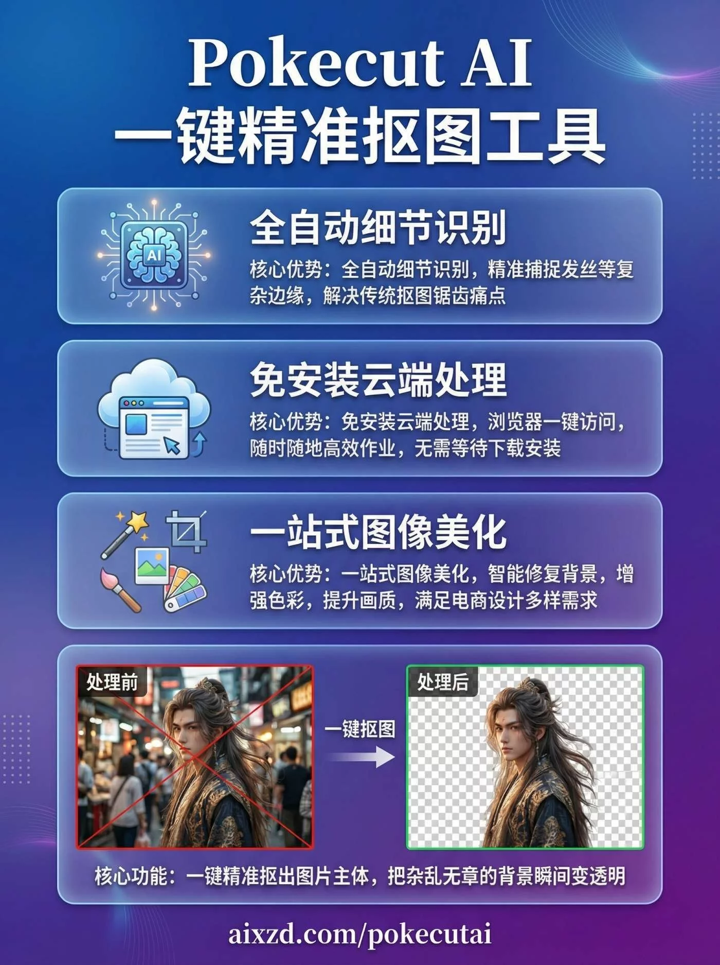 挖到宝了！9款创作者必藏AI工具，每天能省3小时