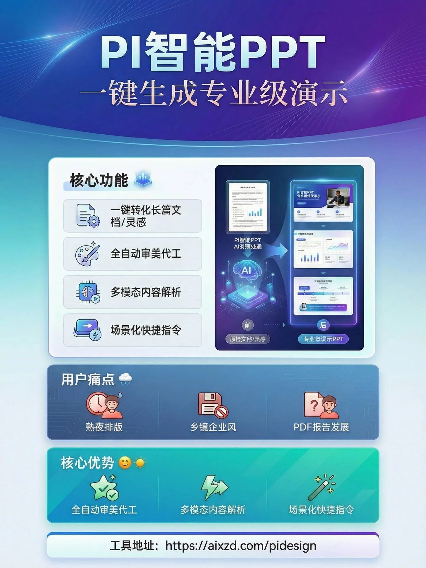 挖到宝了！9款创作者必藏AI工具，每天能省3小时