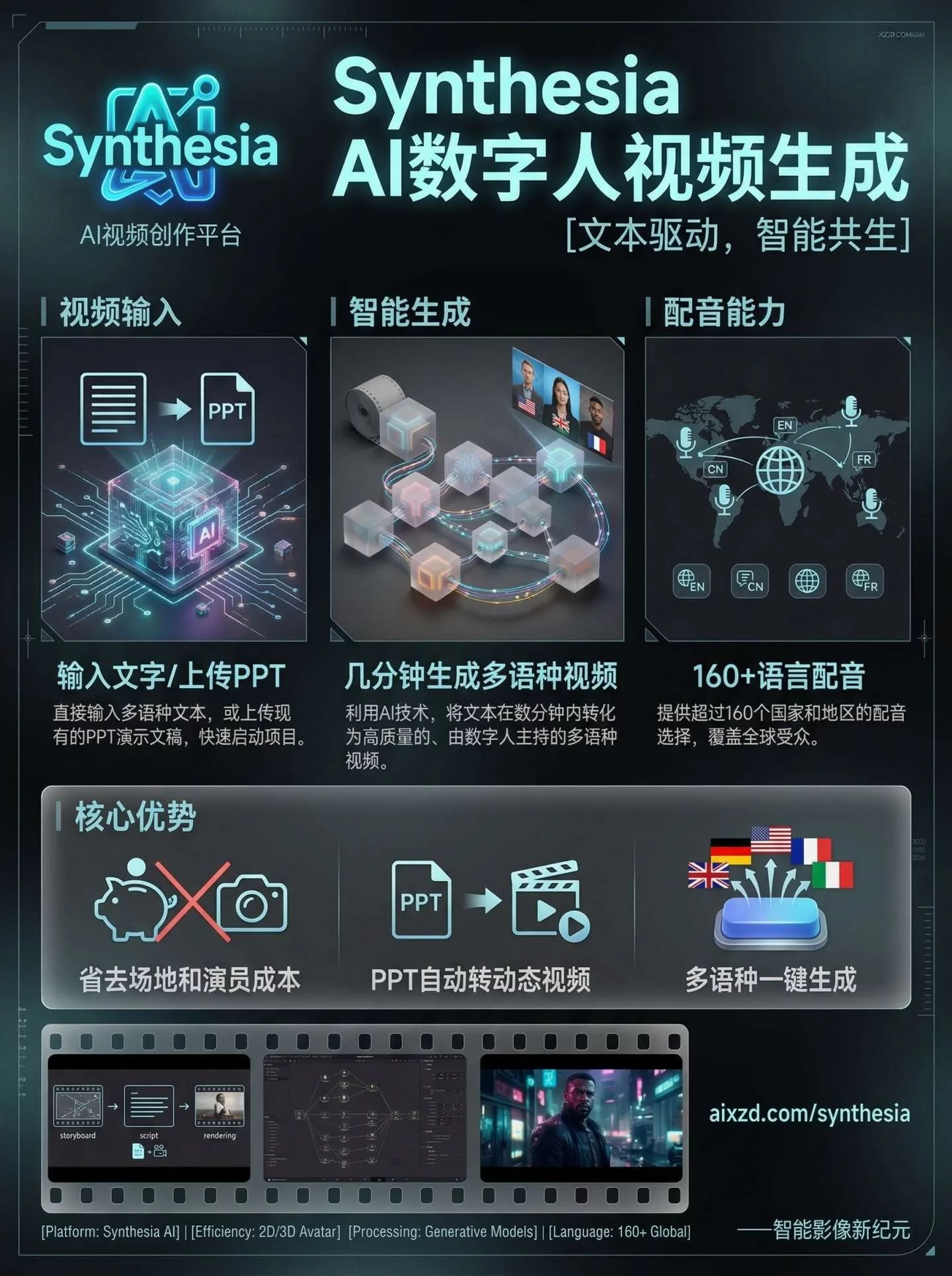 挖到宝了！9款创作者必藏AI工具，每天能省3小时