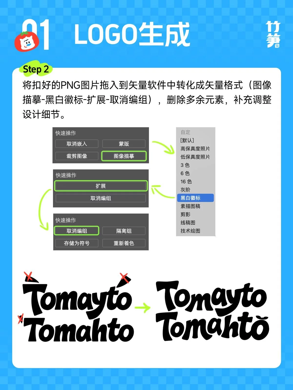 5分钟AI搞定全套IP方案，附详细提示词