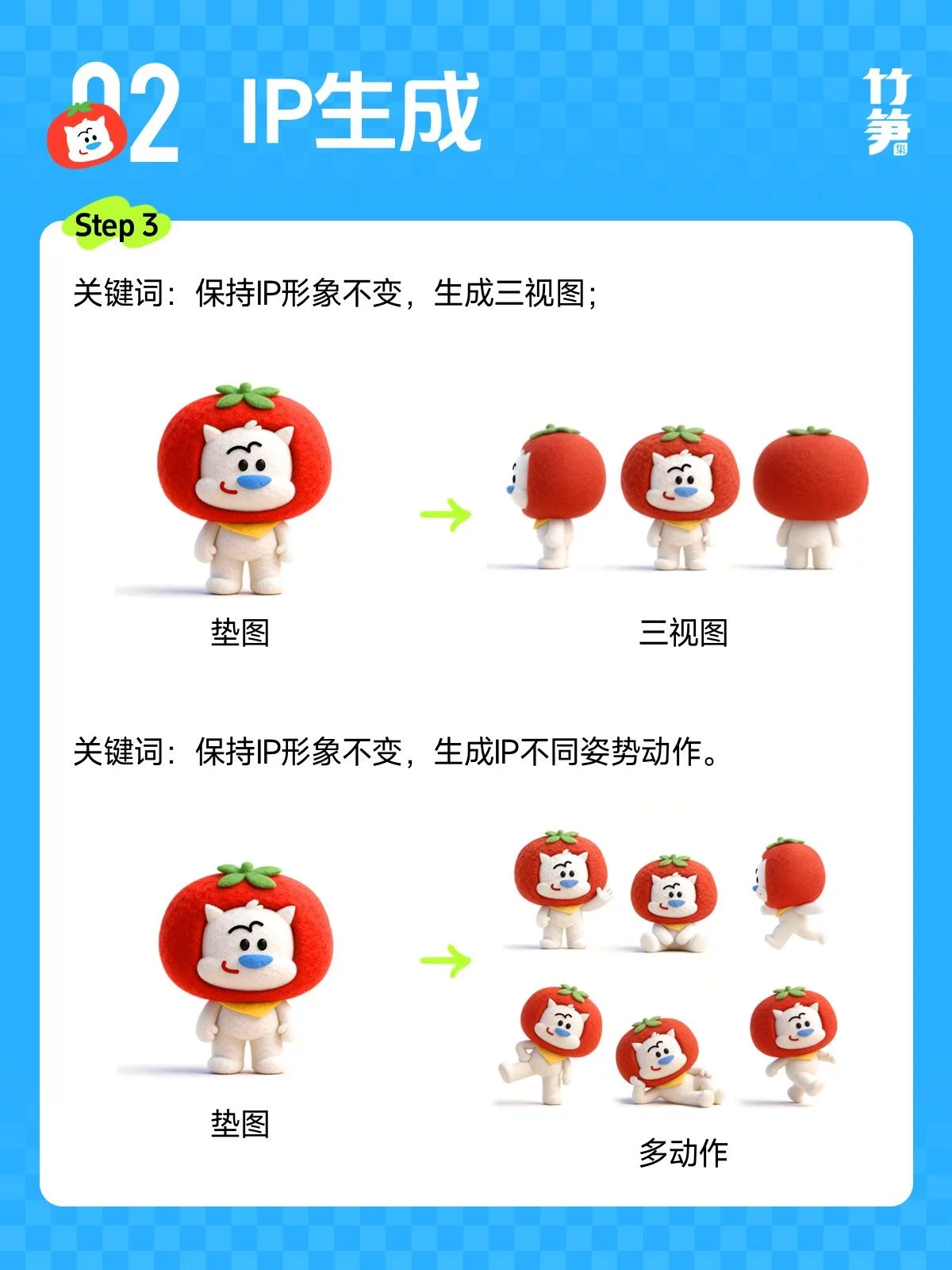 5分钟AI搞定全套IP方案，附详细提示词