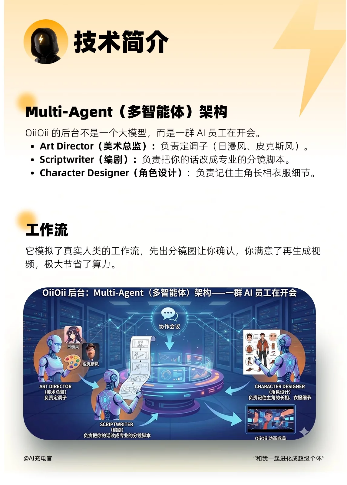 零基础当导演！10分钟学会用OiiOii把脑洞变大片