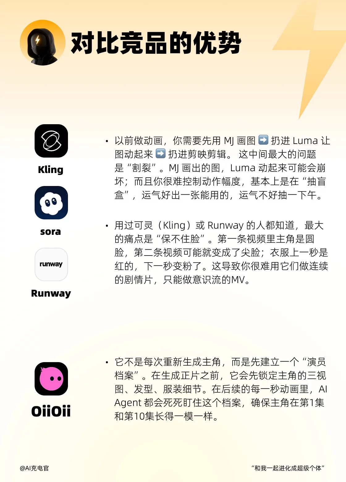 零基础当导演！10分钟学会用OiiOii把脑洞变大片