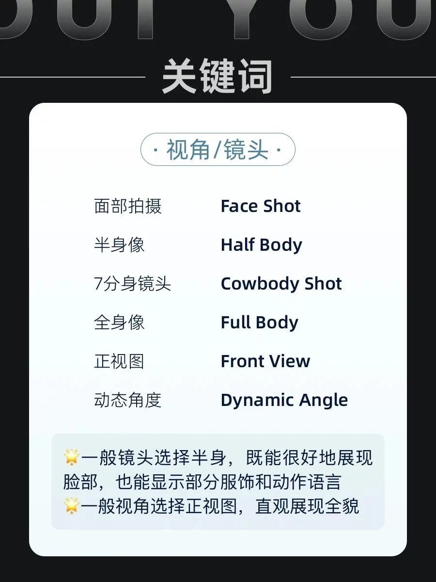 AI绘画太省事！5分钟搞定商用级真人模特素材