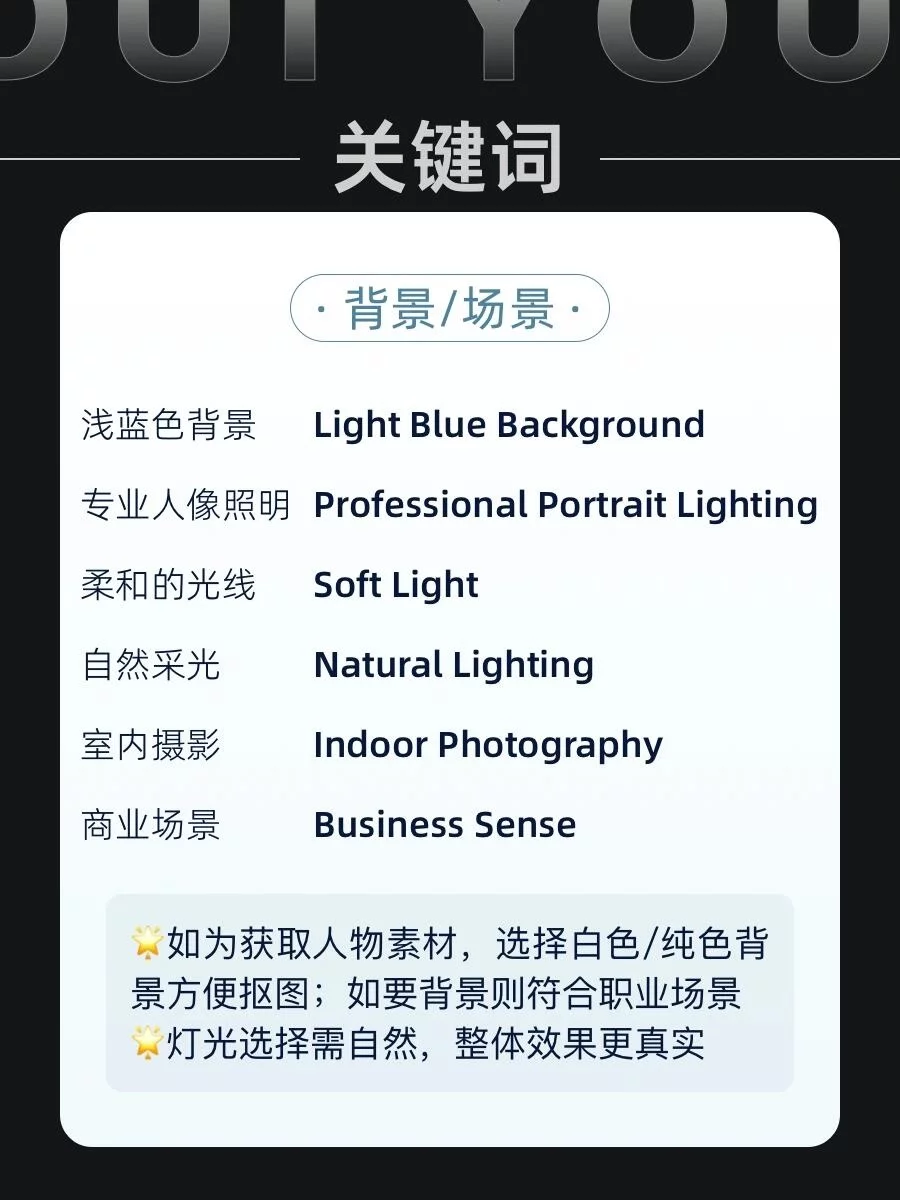 AI绘画太省事！5分钟搞定商用级真人模特素材