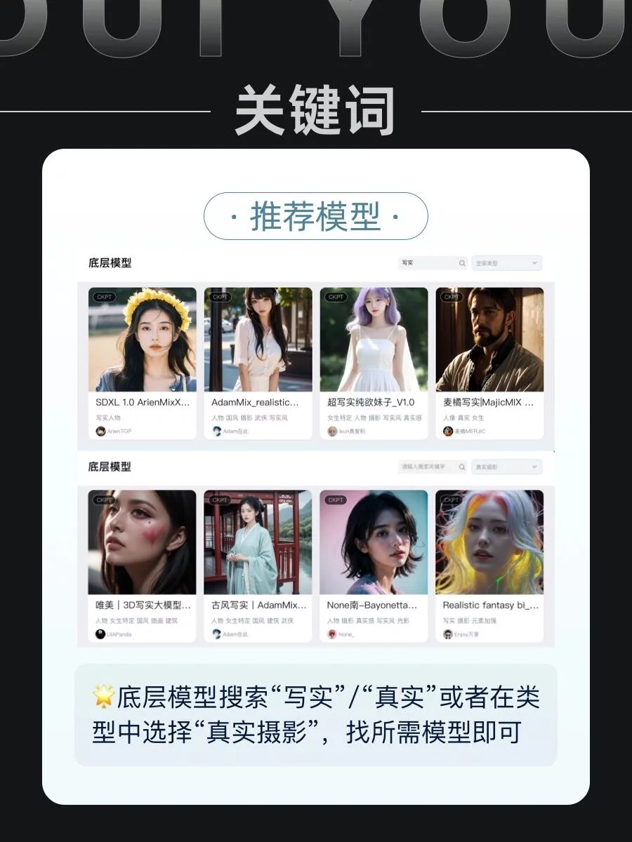 AI绘画太省事！5分钟搞定商用级真人模特素材