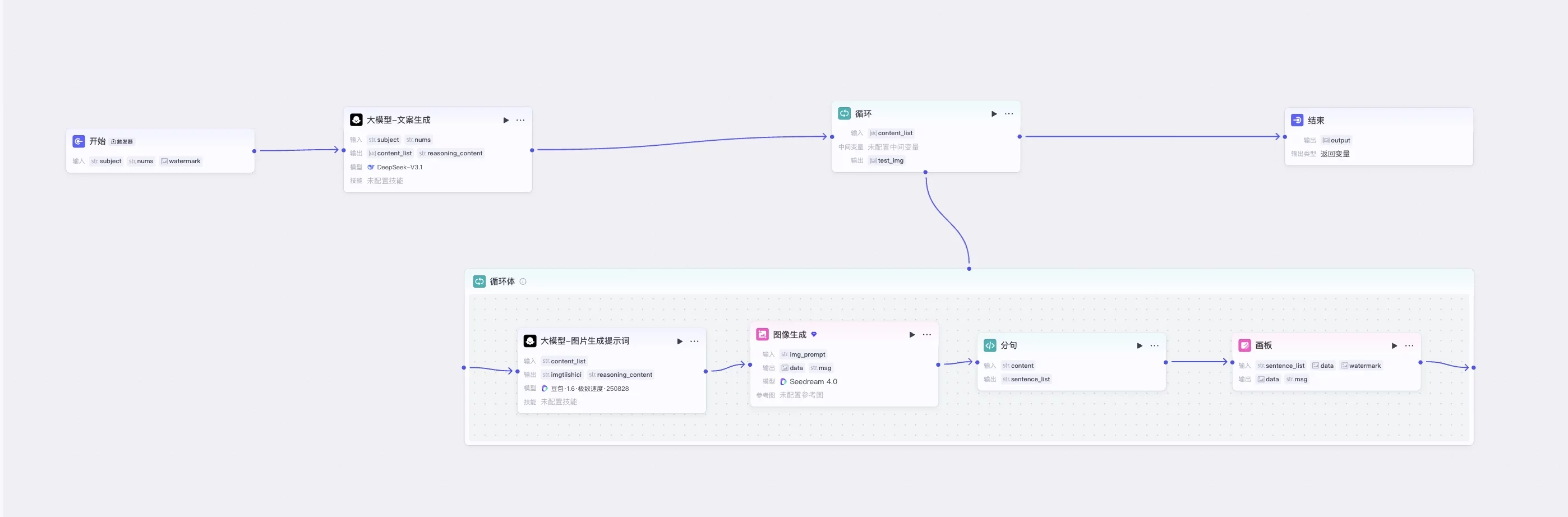 篇篇10万+！教你用AI一键复刻爆红的小林漫画