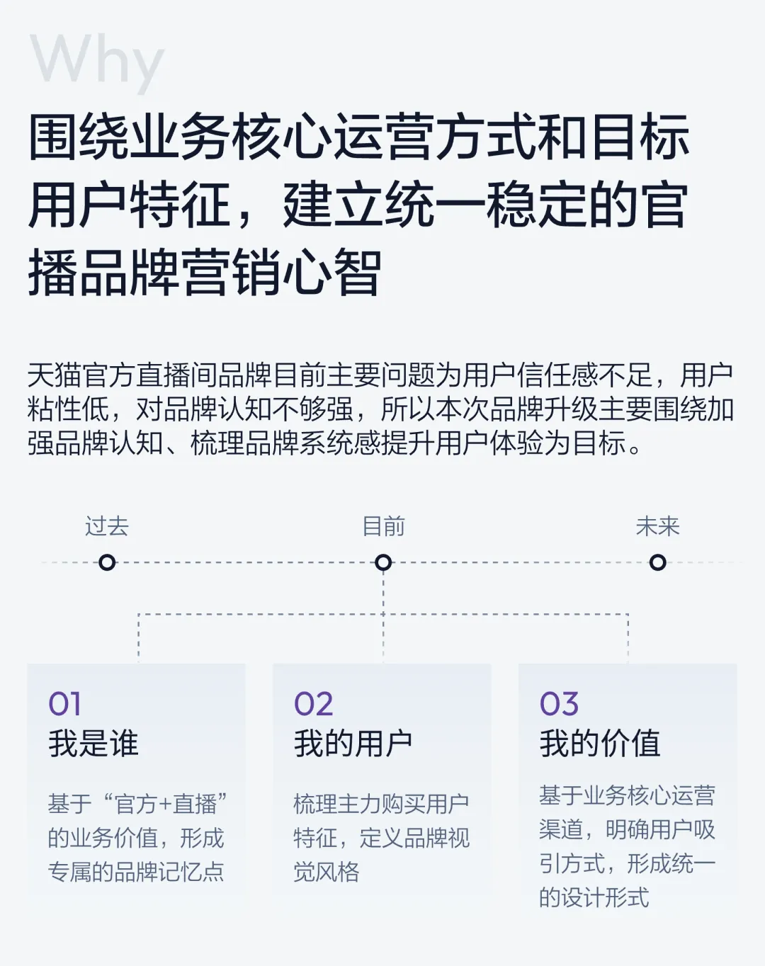 大厂实战案例!天猫官方直播间品牌升级设计复盘