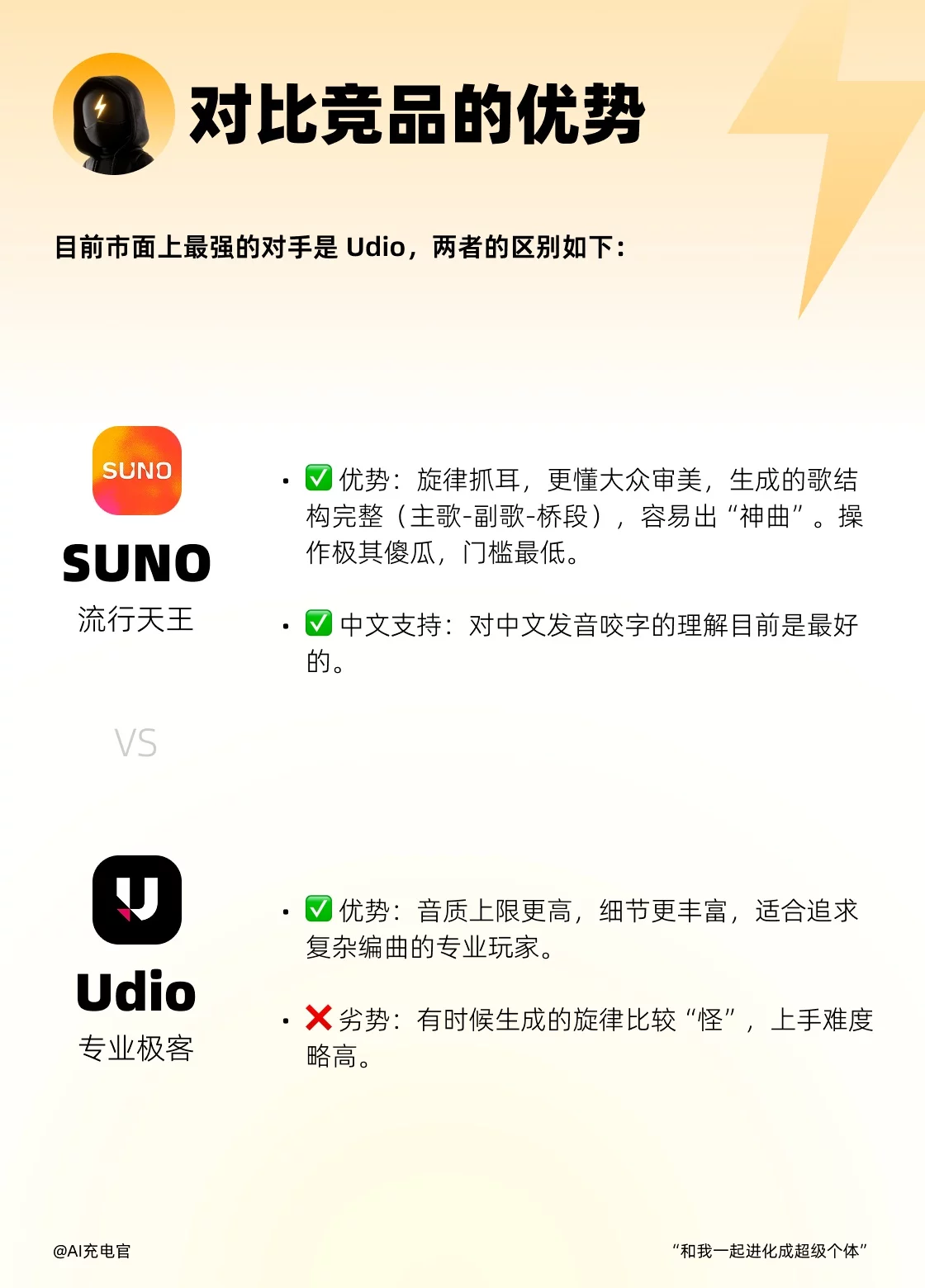 如何做到人人都能用AI写歌