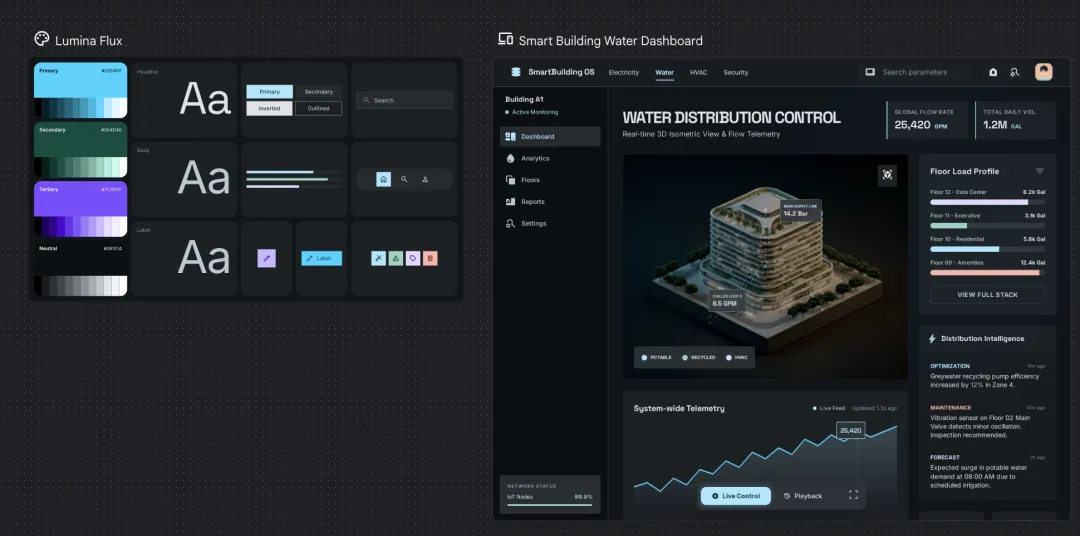 UI生成工具哪家强？5个最新的AI神器深度测评！