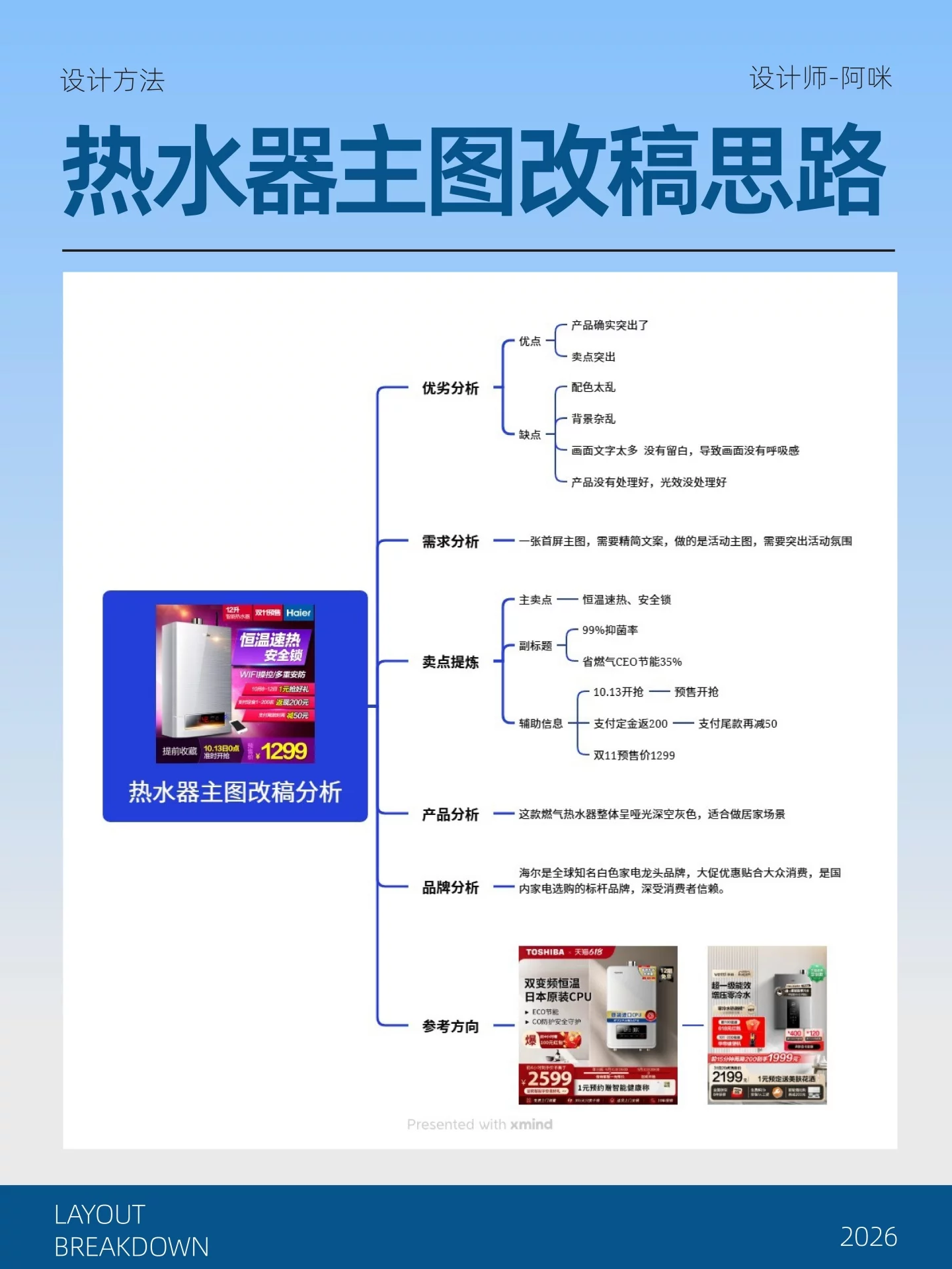 点击率翻倍秘籍！5步AI改造法，做出高级感爆款首图！